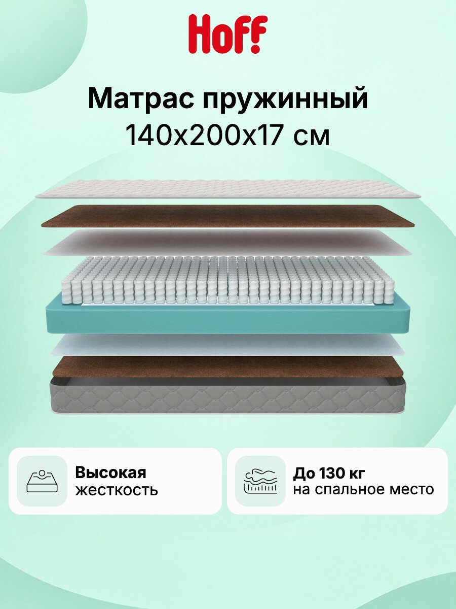 Матрас MILDEX Meridian, 140х200 см, независимые пружины, двусторонний, высокая жесткость