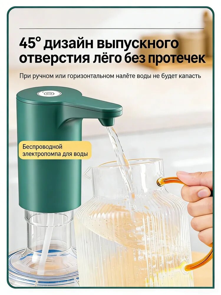 Помпа для воды электрическая 5л-19л для пикника, кемпинга, автомобиля