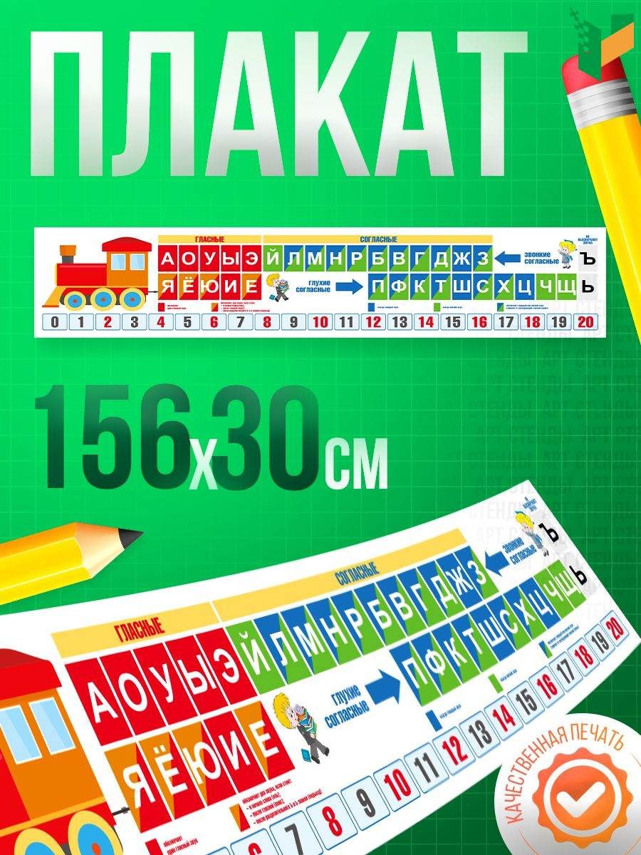 Плакат "Лента букв", 156х30 см