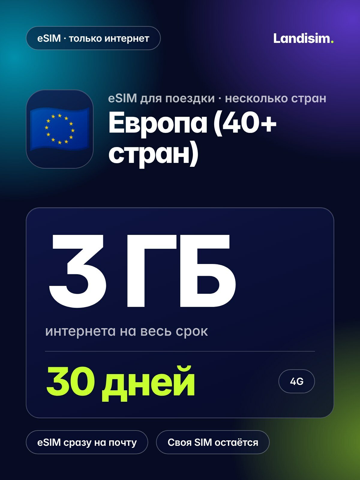 ESIM Европа (40+ стран) 3 ГБ на 30 дней, мобильный интернет Landisim
