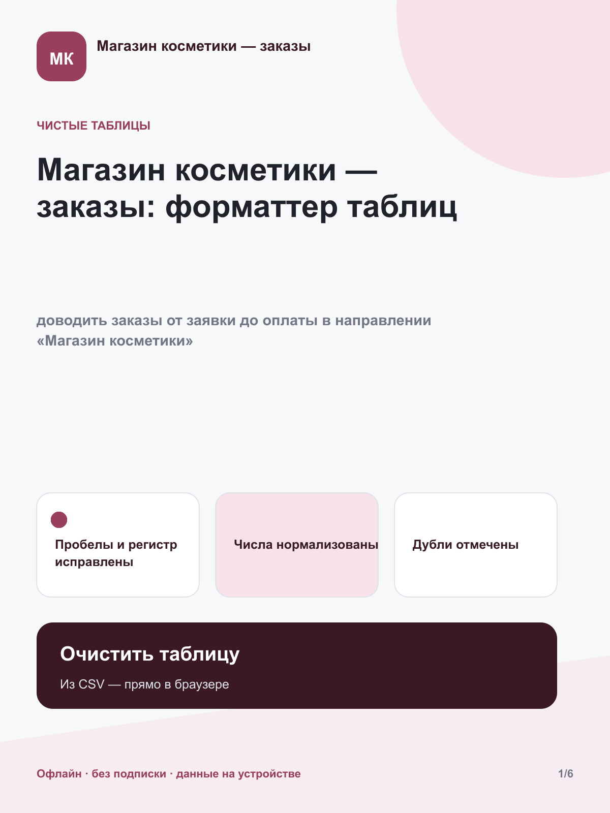 Магазин косметики — заказы: форматтер таблиц