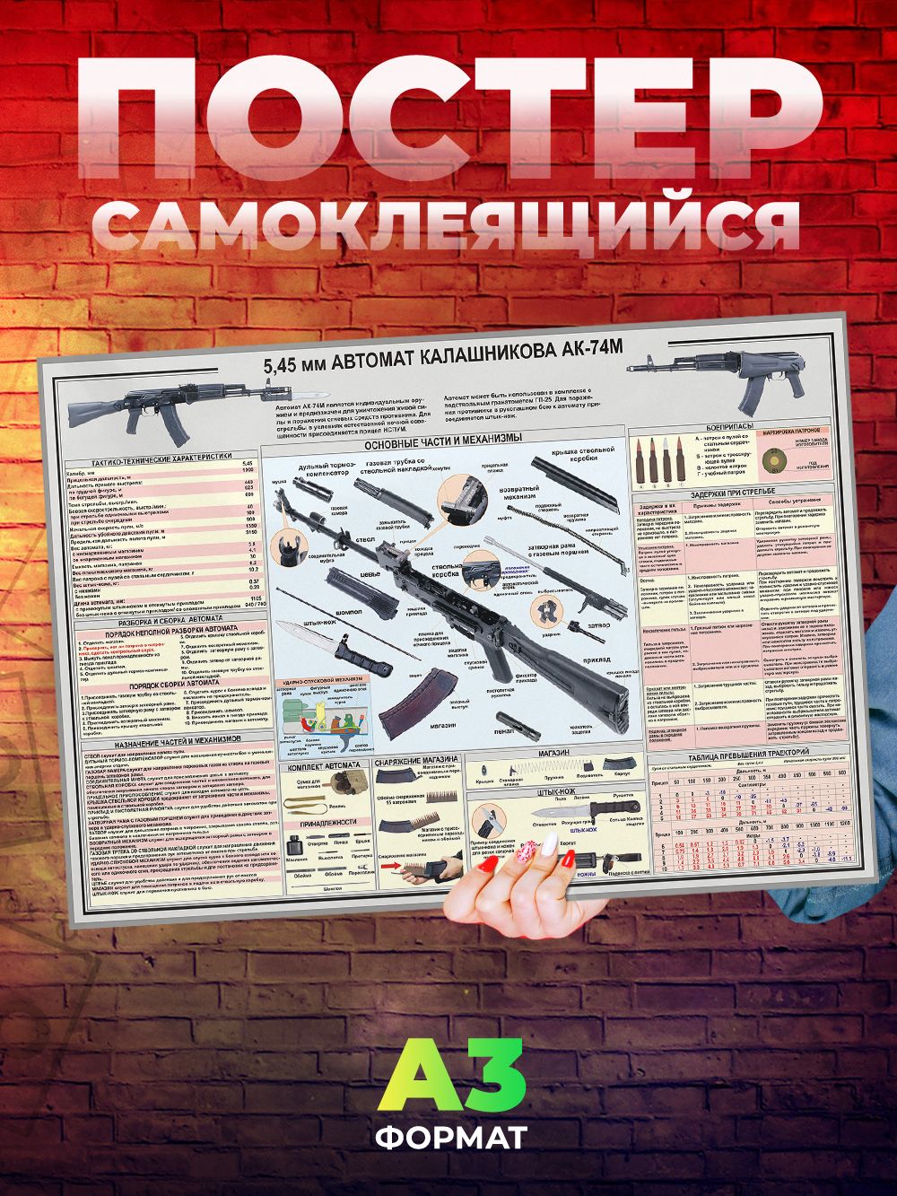 S329 Постер Автомат Калашникова АК-74М