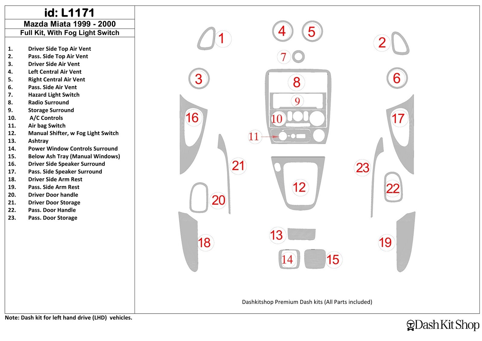 Декоративные накладки салона для Mazda Miata 1999-2000. Комплект L1171.
