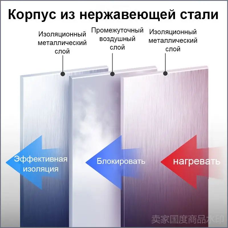 Индукционная настольная плита DCL-3500W-AnJian, черно-серый