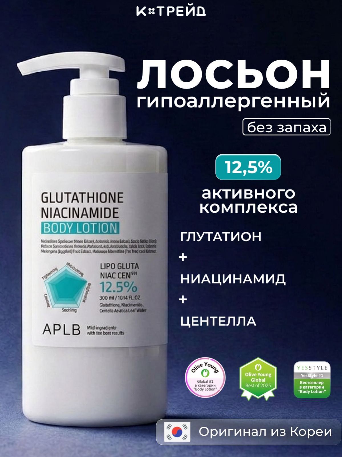 APLB Осветляющий выравнивающий тон лосьон для тела с глутатионом и ниацинамидом GLUTATHIONE NIACINAMIDE BODY LOTION 300 мл