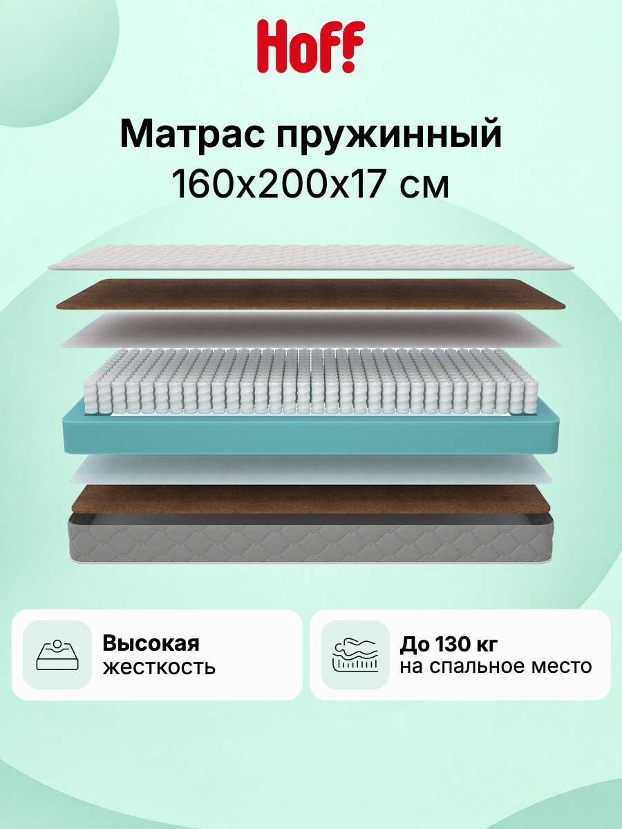 Матрас MILDEX Meridian, 160х200 см, независимые пружины, двусторонний, высокая жесткость