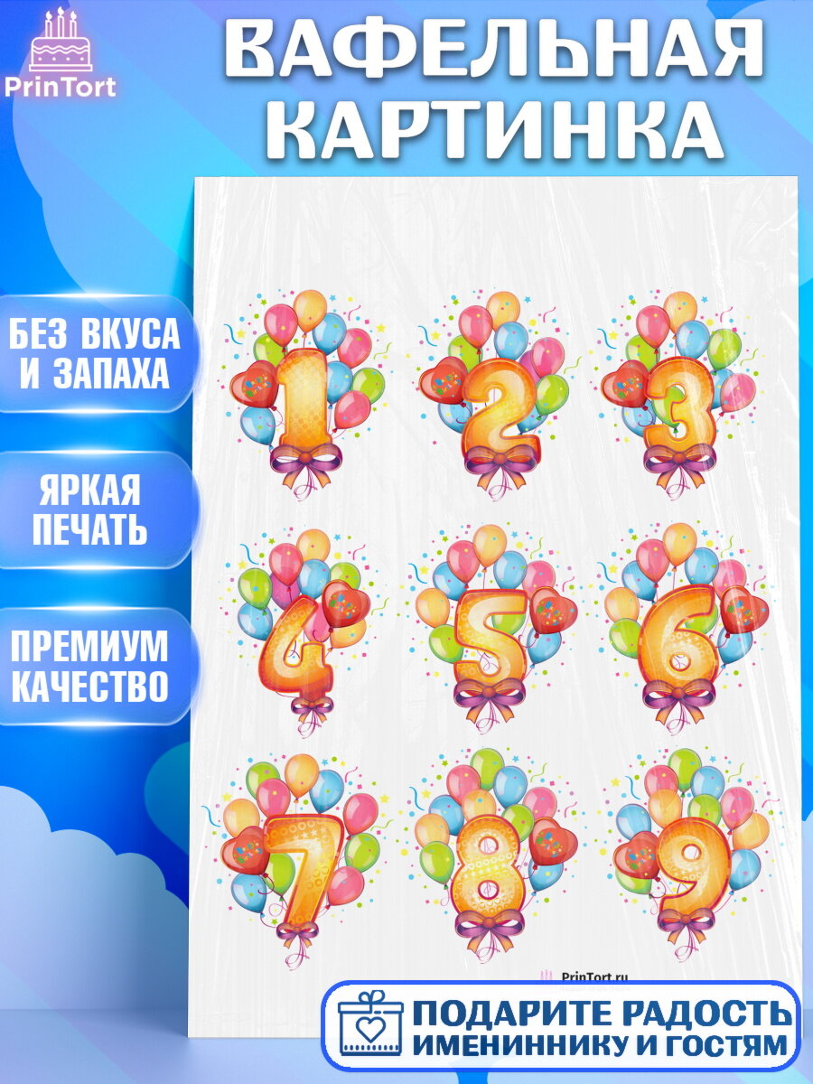 Вафельная картинка для торта Цифры. Украшения для торта на День Рождения. Декор для выпечки PrinTort
