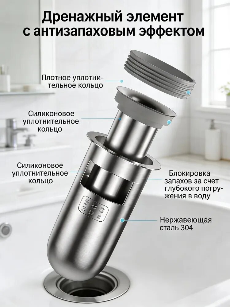 Гидрозатвор для душевого трапа. Обратный клапан для канализации против запаха. Сифон с гидрозатвором