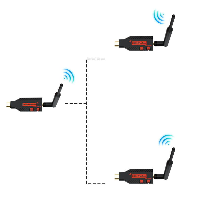 HDMI-удлинитель беспроводной, 100 м, металлический корпус, в наборе 1 передатчик и 2 приёмника