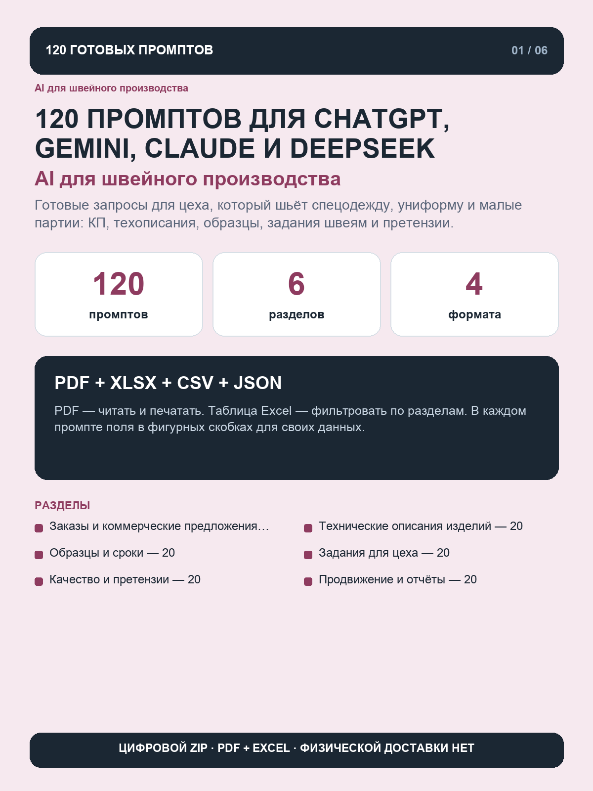 Промпты для швейного производства: 120 готовых запросов для ChatGPT, Gemini, Claude и DeepSeek, цифровая книга PDF A4