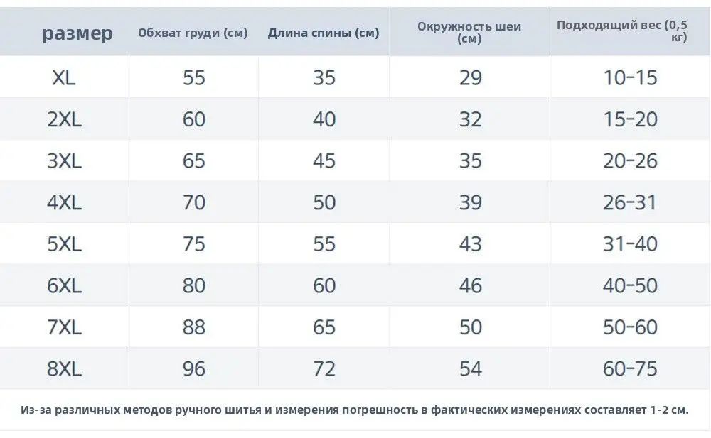 Одежда для животных — фото 1