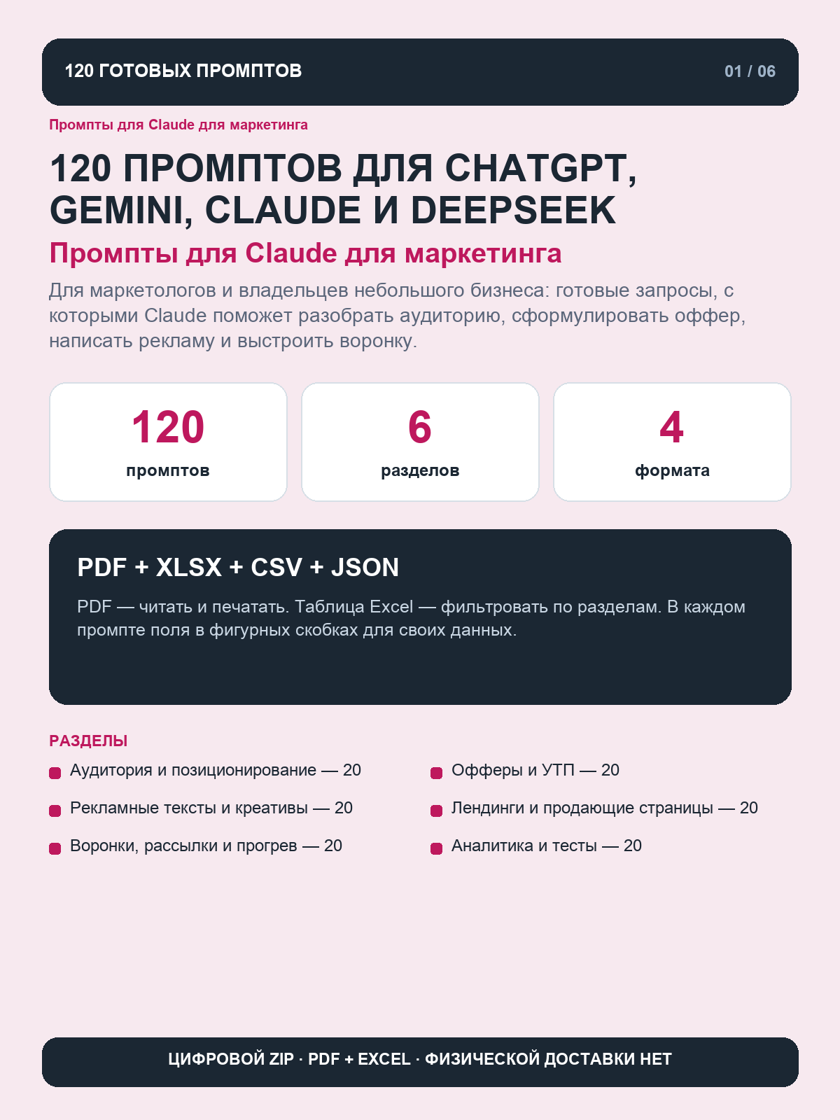 Промпты для Claude для маркетинга: 120 запросов для офферов, рекламных текстов и воронок продаж, цифровая книга PDF A4