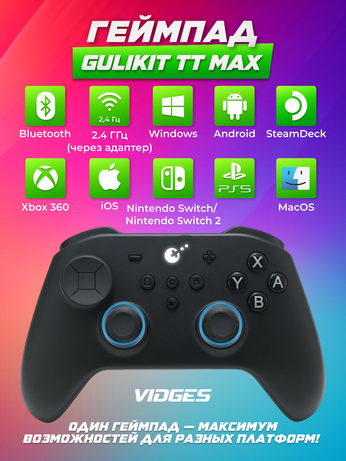 Беспроводной Геймпад GuliKit TT Max 2,4 Ghz + Bluetooth для Nintendo Switch / Nintendo Switch 2 / PC / Android / iOS