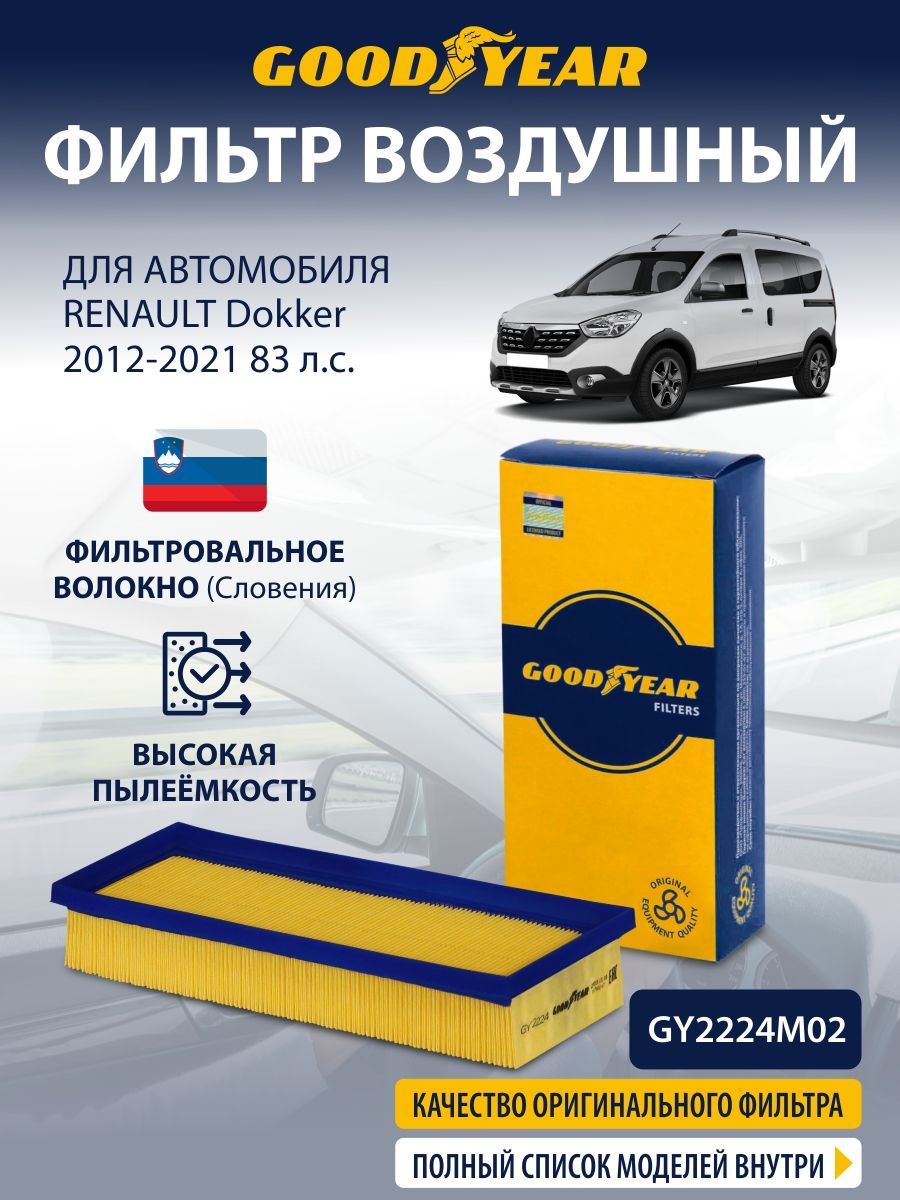 Фильтр воздушный RENAULT Dokker 83 л. с. 1.6 (Рено Доккер) 2012-2021