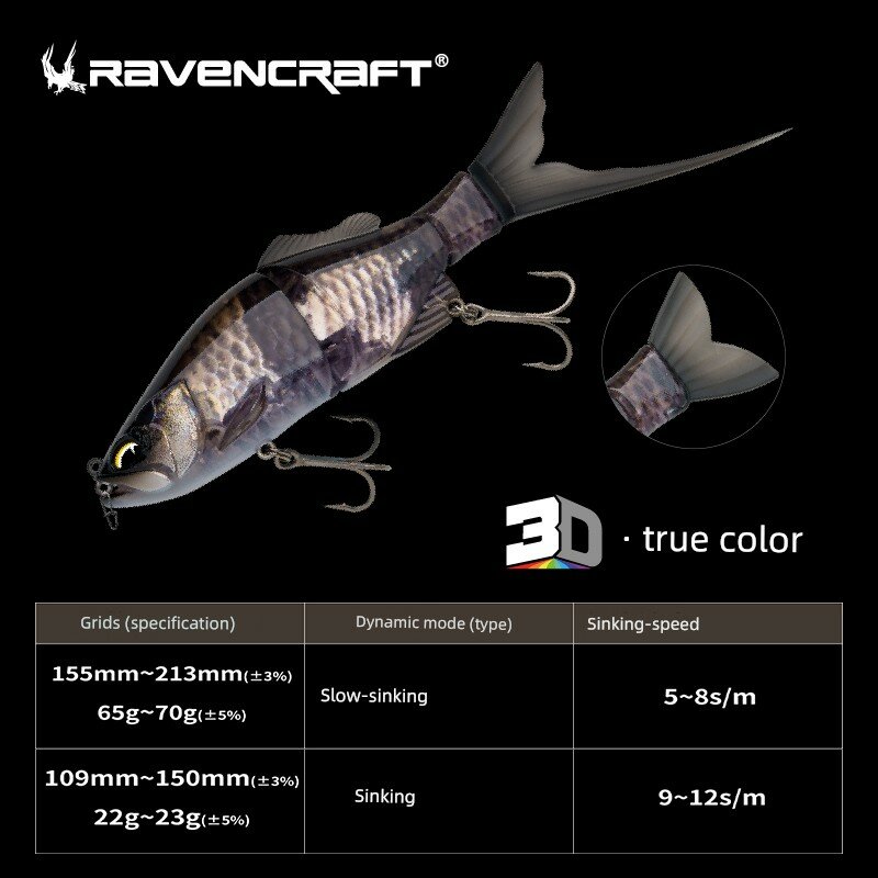 Ravencraft Whalespine Jr 22-23g Медленно оседающая многосекционная мягкая пластиковая приманка для щуки, карп истинный