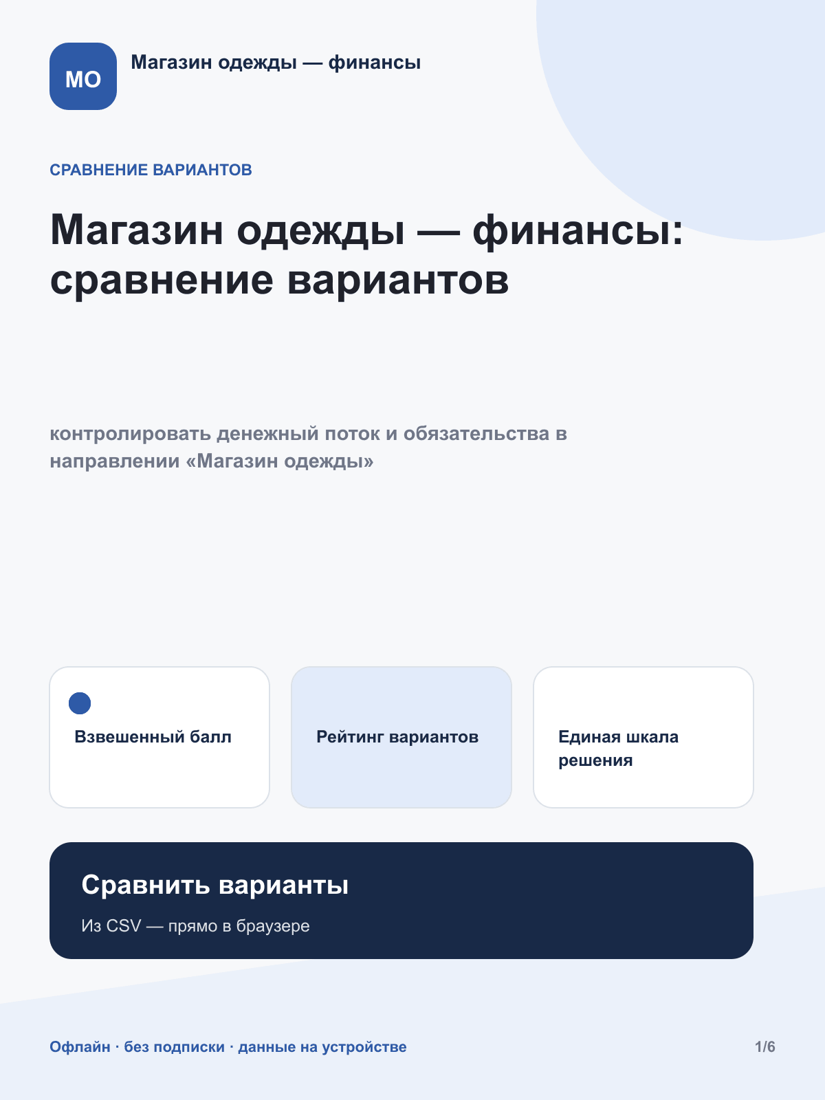 Магазин одежды — финансы: сравнение вариантов