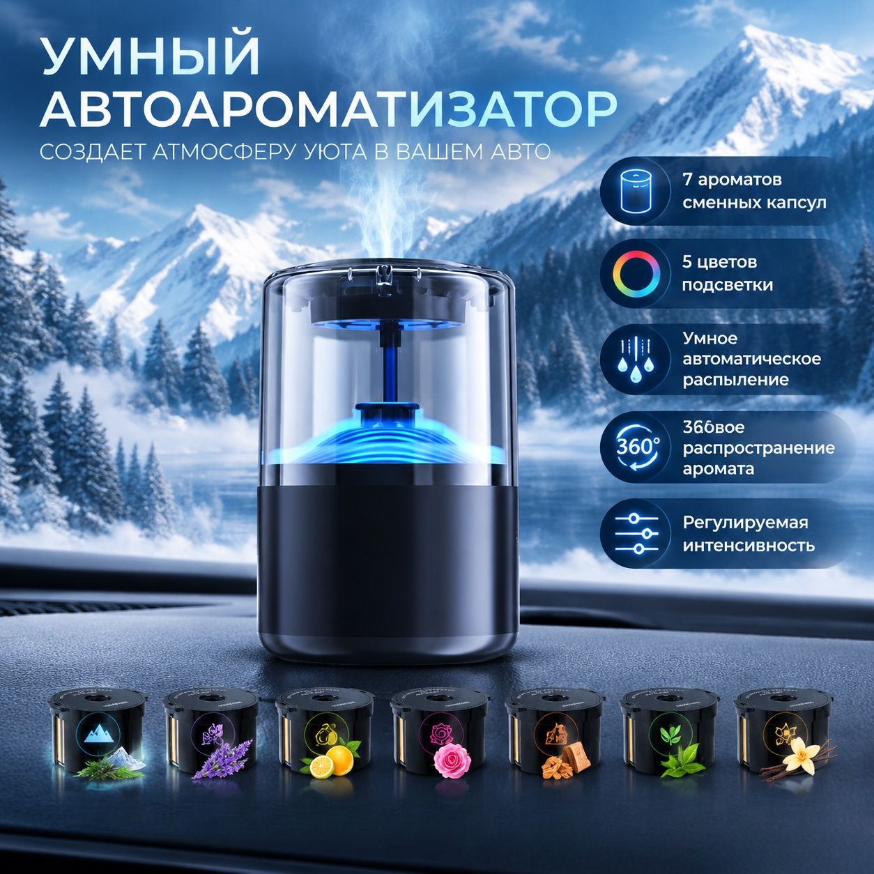 Интеллектуальный автоспрей 8-в-1, ароматизатор с туманом, 5 цветов LED, 7 ароматов, автостарт, французский парфюм
