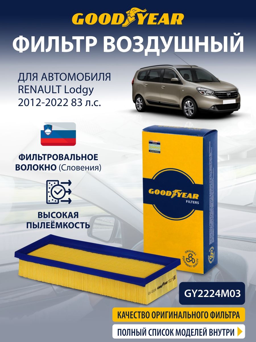 Фильтр воздушный RENAULT Lodgy (Рено Лоджи 1.6 бензин) 2012-2022