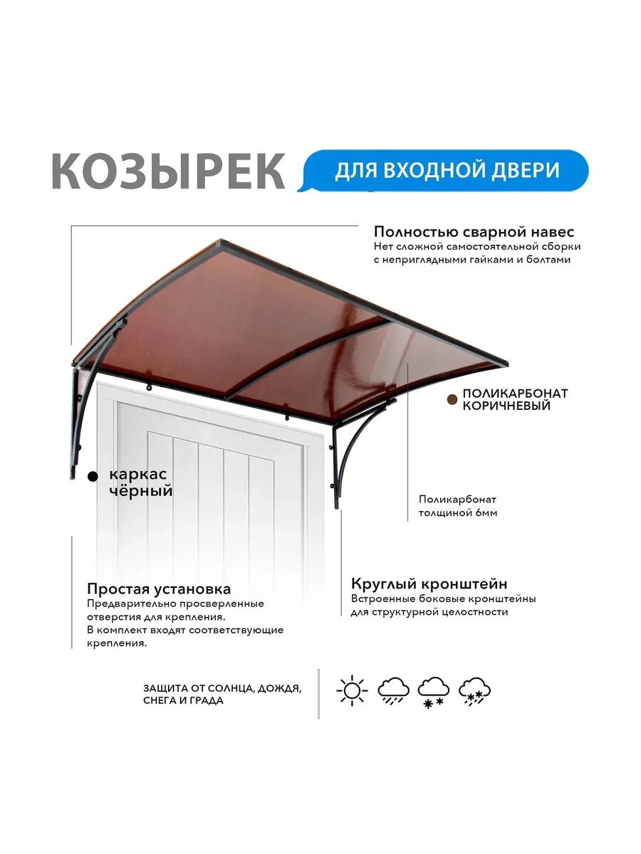 Козырек над входной дверью, над крыльцом
