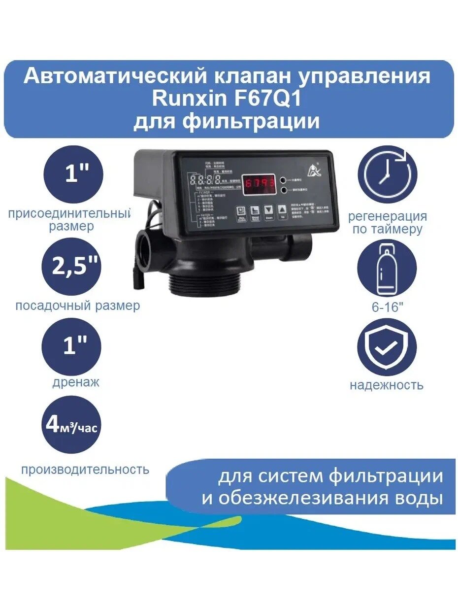 Know Easyx Блок управления фильтром стандартная классическая модель серии