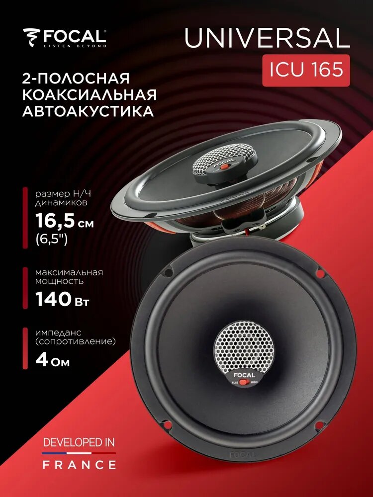 Колонки в машину FOCAL Universal ICU 165 16.5 см