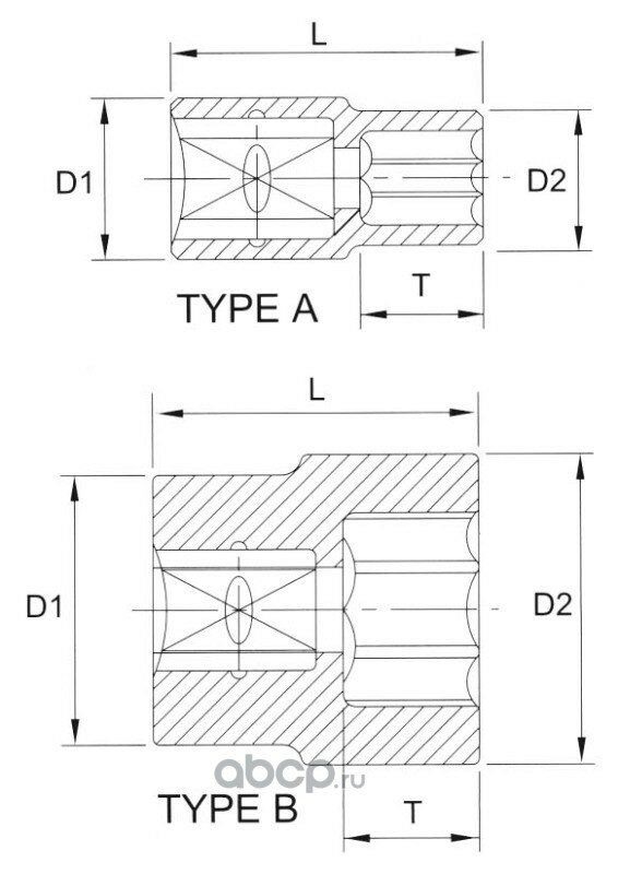 Licota - головка торцевая 12гр. 1/2 10мм LICOTA F4010