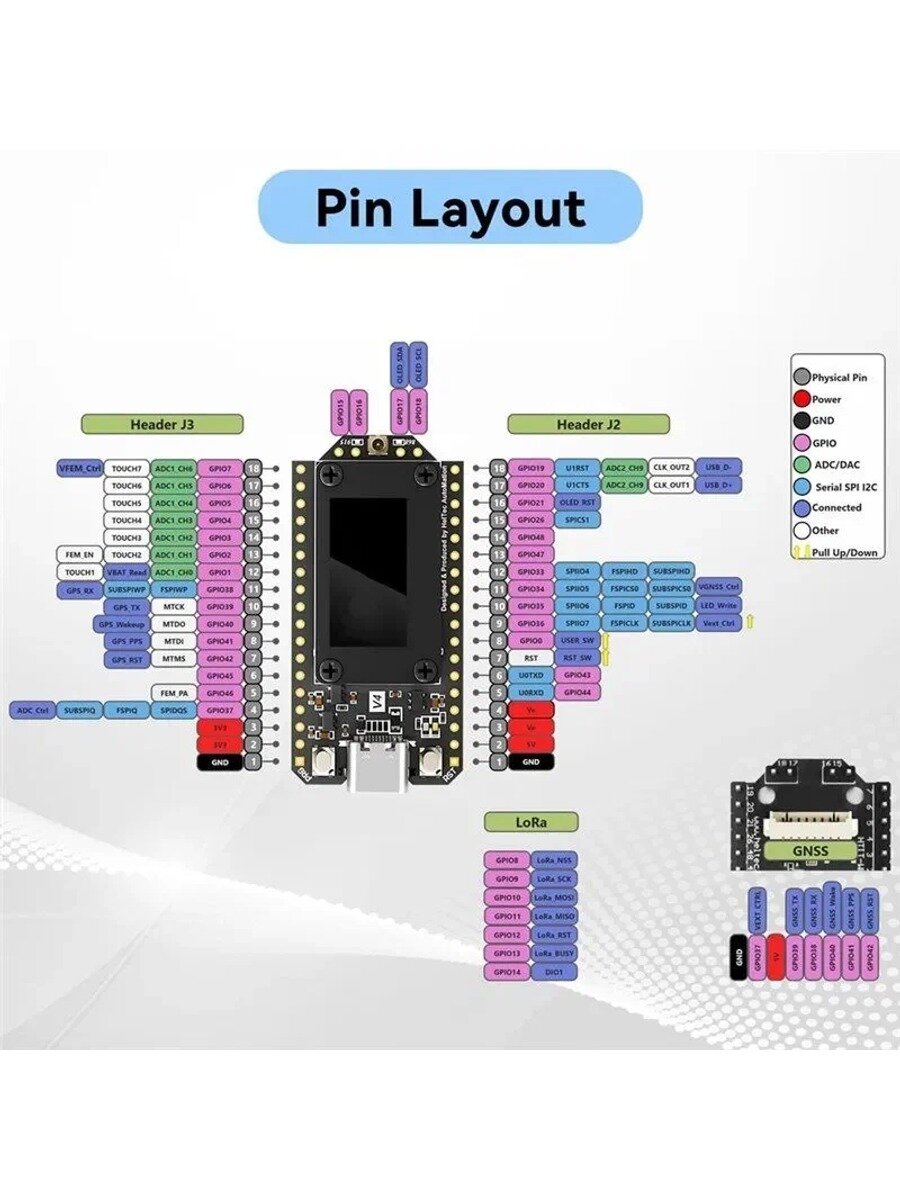 (Z J D T) Meshtastic Heltec V4 OLED GPS-Модуль Для Отладочной Платы LoRa 32 С Питанием От Солнечной Энергии