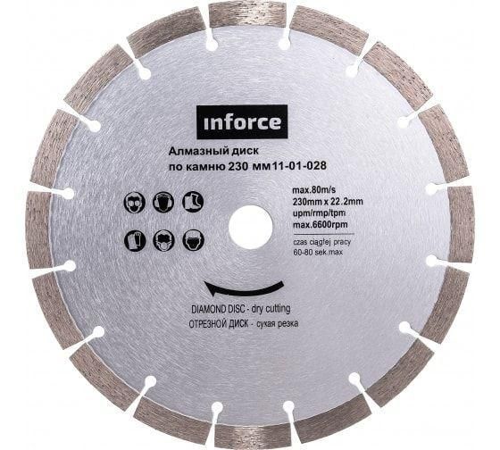 Диск пильный Inforce 15595461