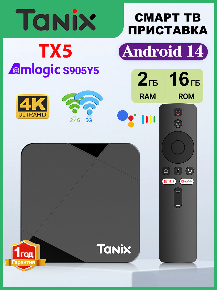 Медиаплеер Tanix tx5 2/16 ГБ Amlogic S905Y5 Android 14 smart TV приставка Поддержка 4K Ultra HD, два модуля Wi-Fi