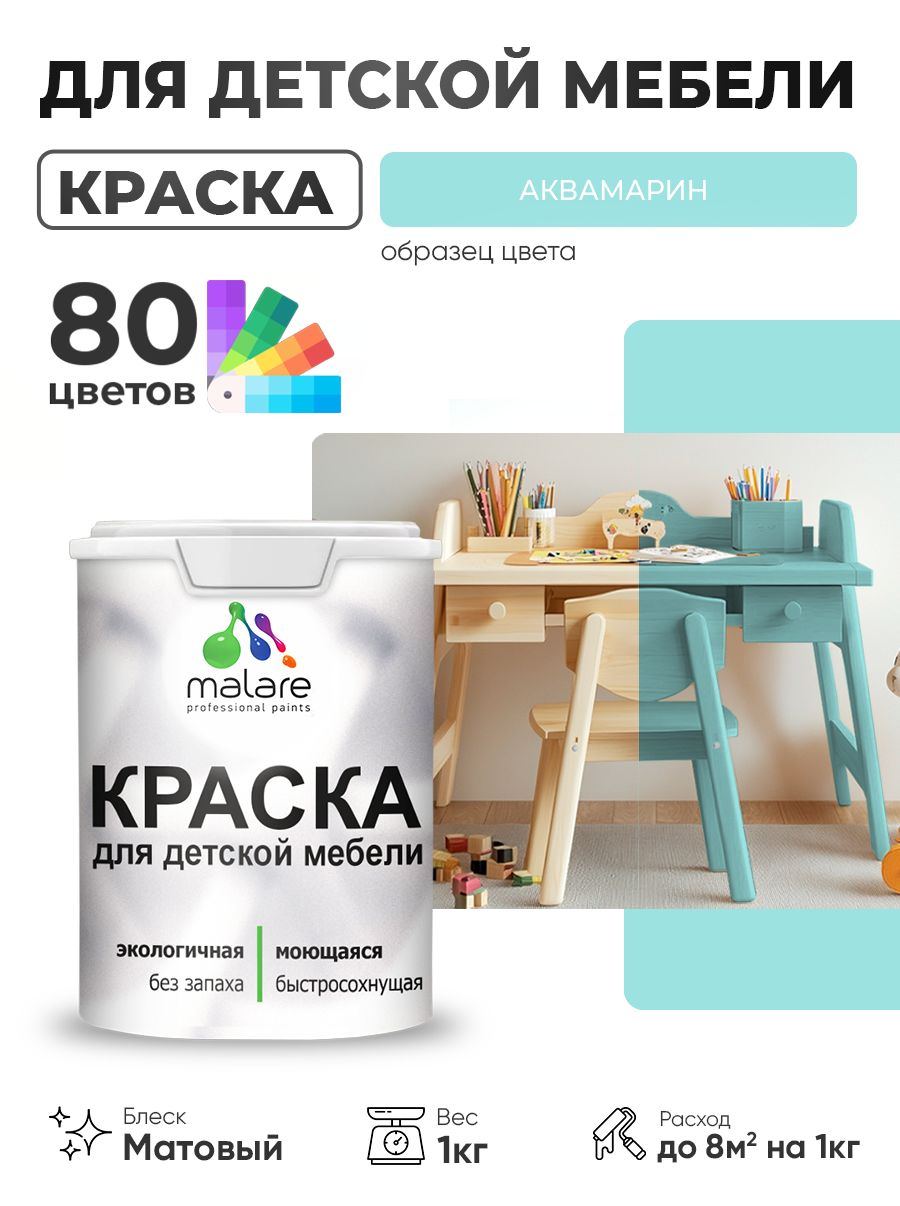 Акриловая краска Malare для детской мебели для кухонных фасадов, мебели из дерева, моющаяся, быстросохнущая без запаха матовая, аквамарин, 1 кг.