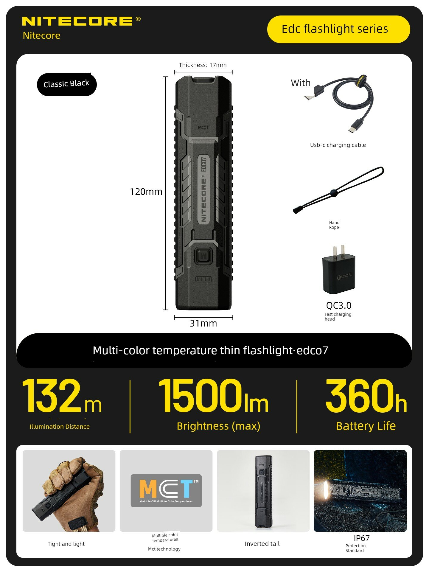 NITECORE EDC07 Портативный перезаряжаемый фонарик с высоким потоком света черный с быстрым зарядным устройством