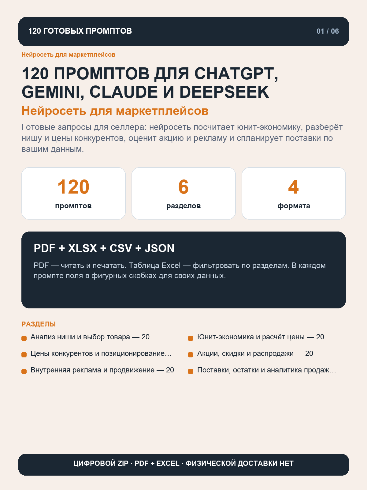 Нейросеть для маркетплейсов: 120 промптов для юнит-экономики, акций, рекламы, поставок и анализа продаж, цифровая книга PDF A4
