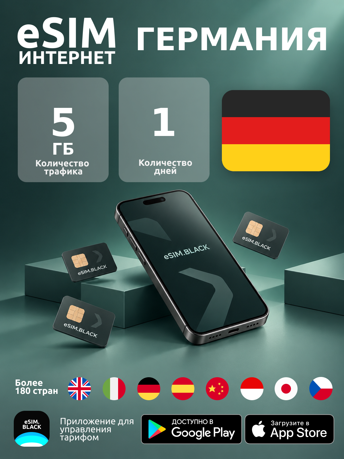 Германия/1 день/5 ГБ - eSIM для мобильного интернета ( iPhone | Android ).