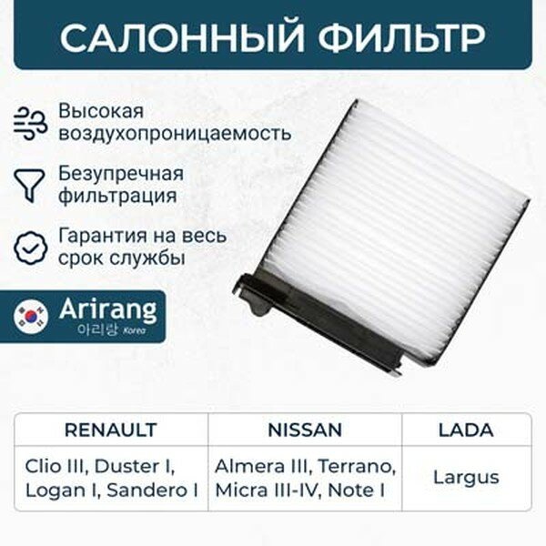 ARG32-4602 Фильтр салона RENAULT/NISSAN 03-