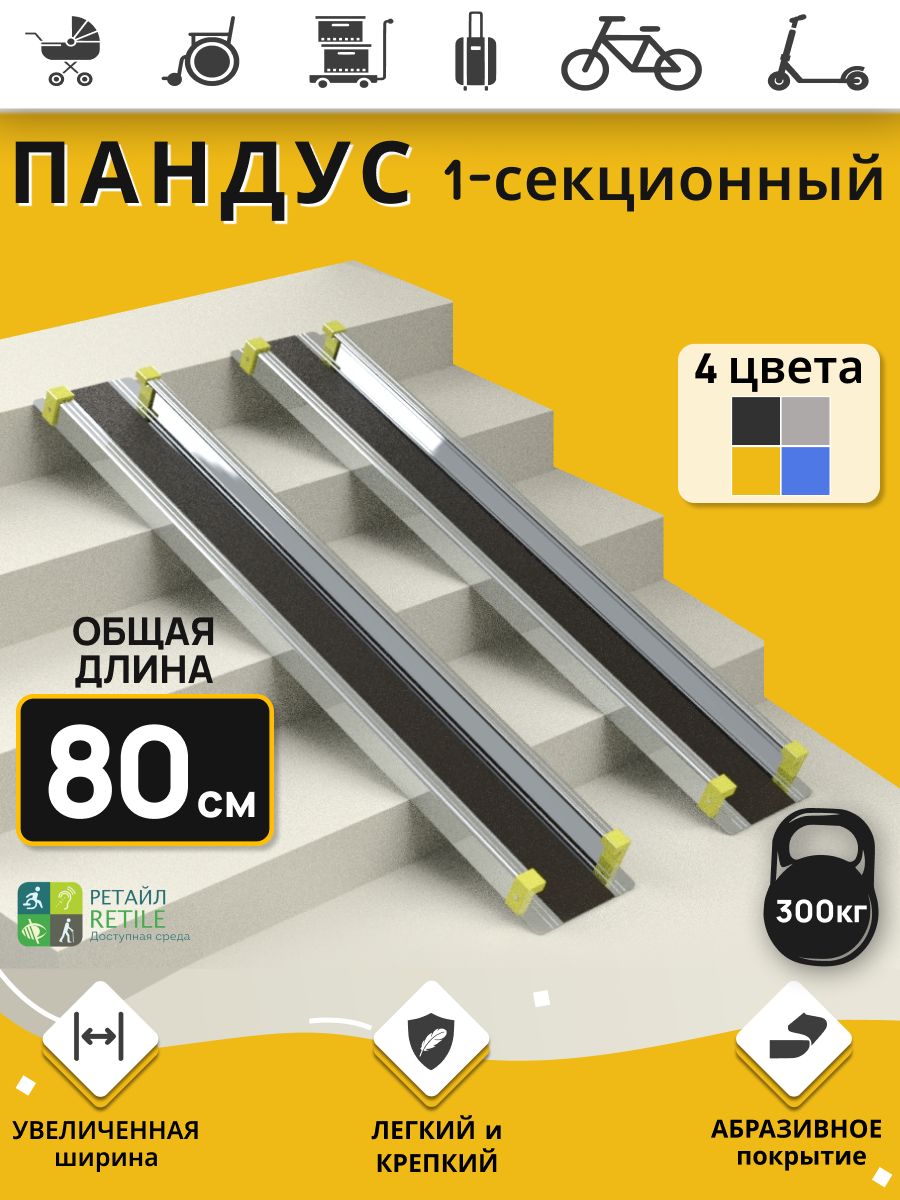 Пандус 80 см 1-секционный Антислип, чёрный (рабочая длина 70 см + 2 опор. площадки по 5 см)
