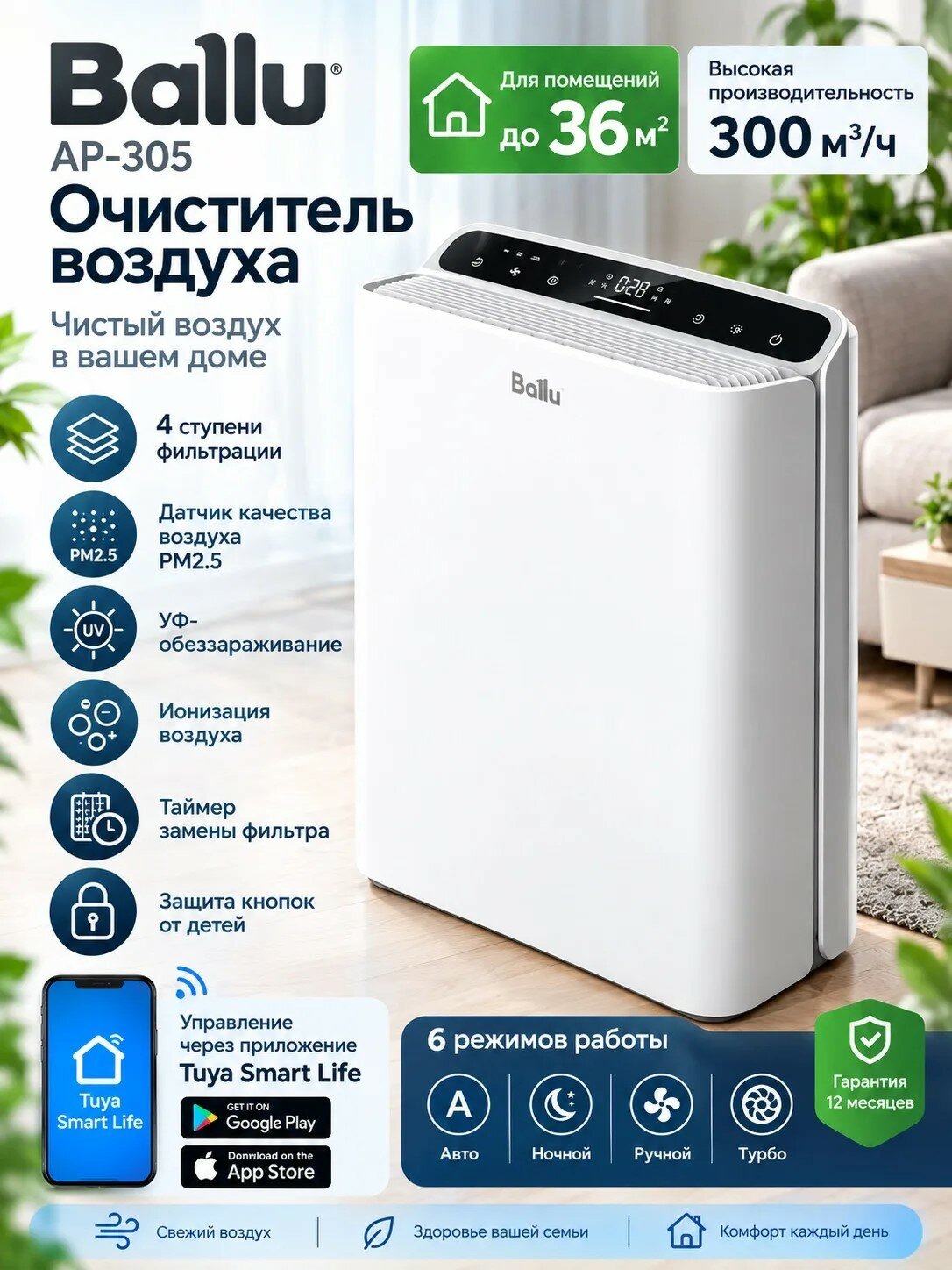 Очиститель воздуха Ballu AP-305