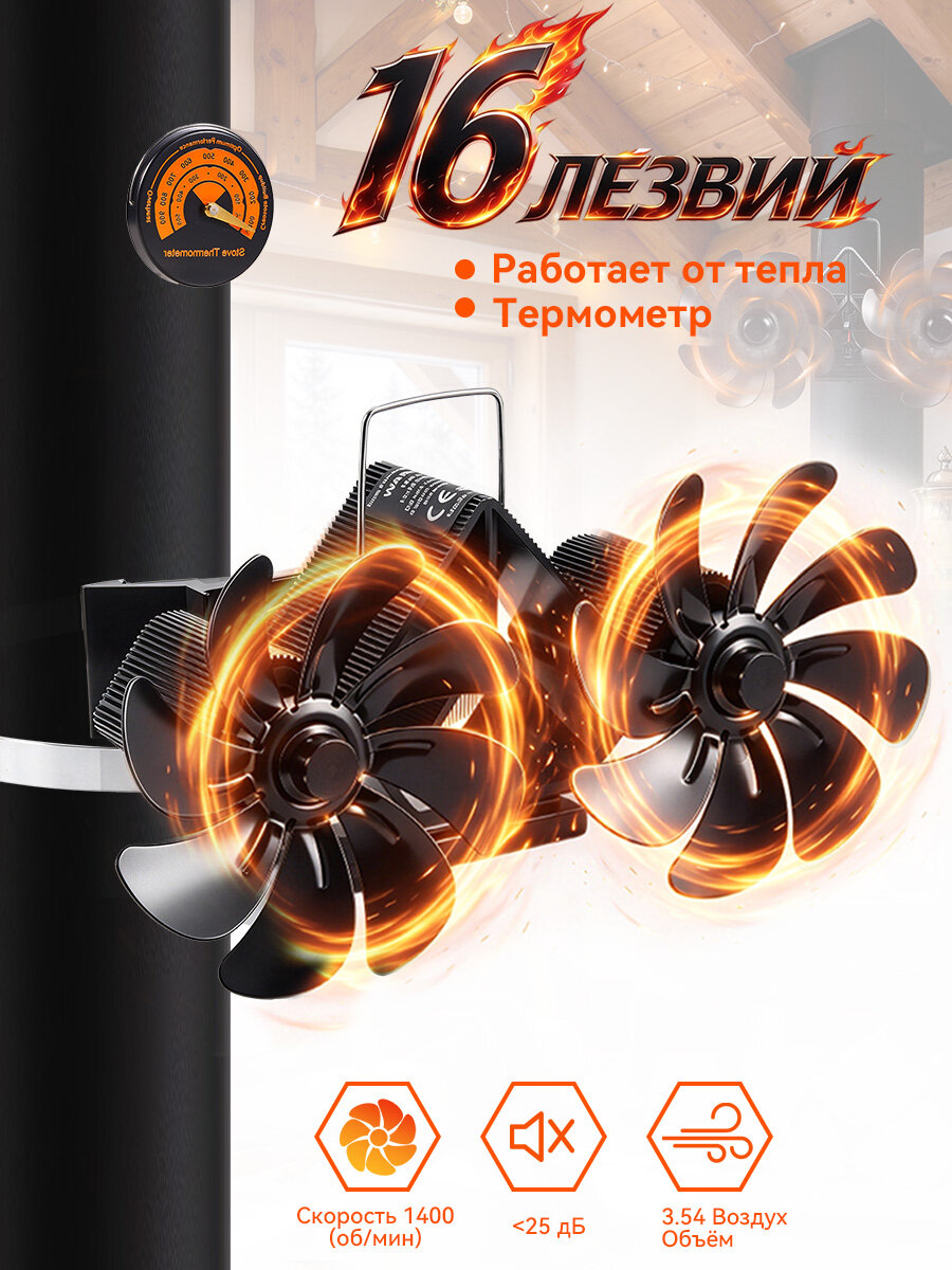 Печной вентилятор улучшайте коэффициент тепла