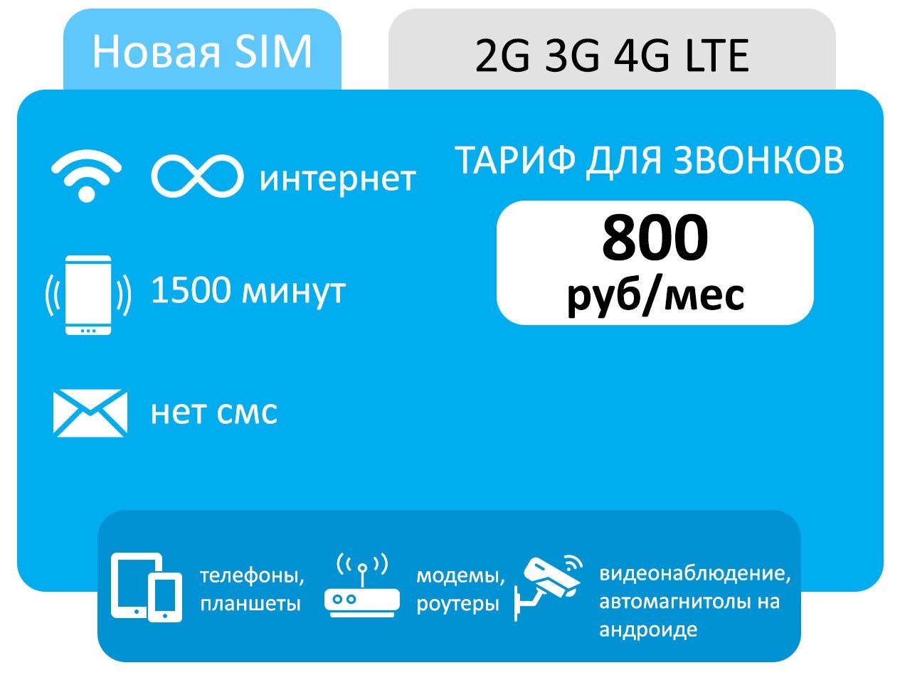 Сим карта Безлимитный интепрнет для модема от Йота АП 800 р