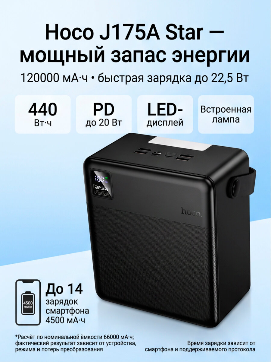 Зарядная станция с лампой Hoco 120000 J175A черный