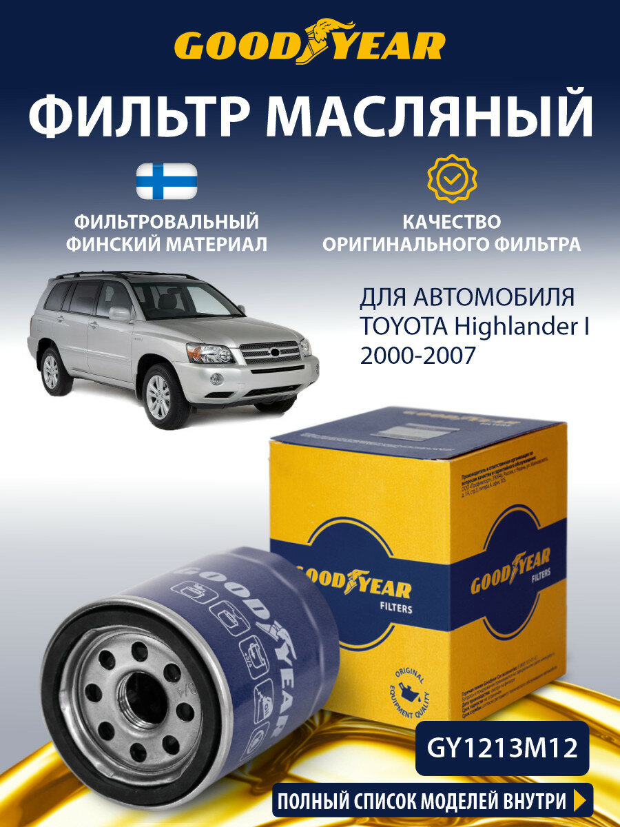 Фильтр масляный TOYOTA Highlander 1 (Тойота Хайлендер 1 2.4) 2001-2007
