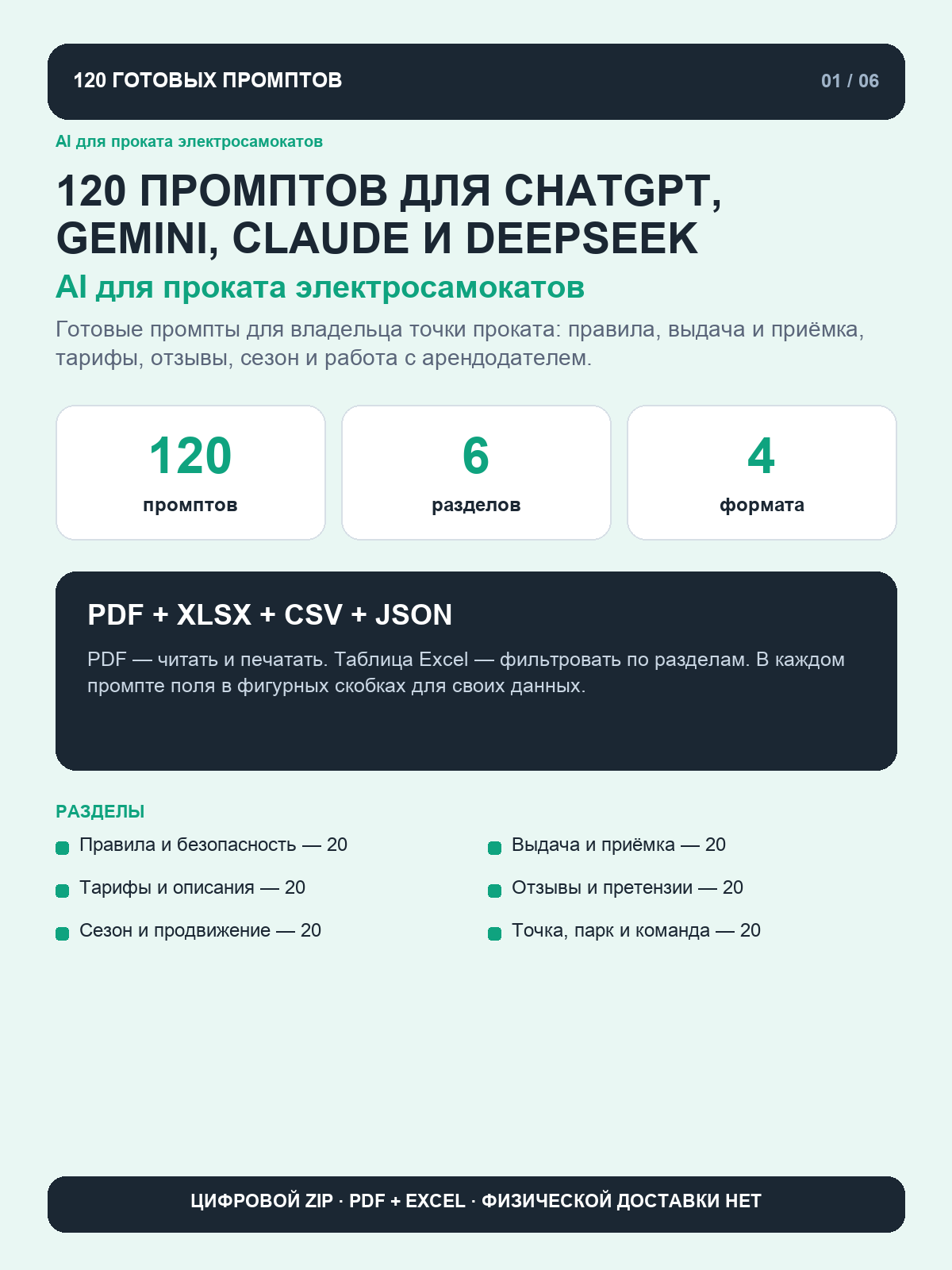 Промпты для проката электросамокатов: 120 готовых запросов для ChatGPT, Gemini, Claude и DeepSeek, цифровая книга PDF A4