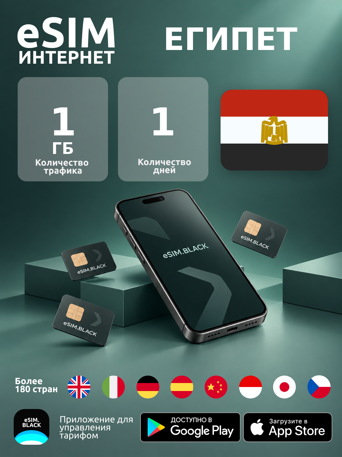 Египет/1 день/1 ГБ - eSIM для мобильного интернета ( iPhone | Android ).