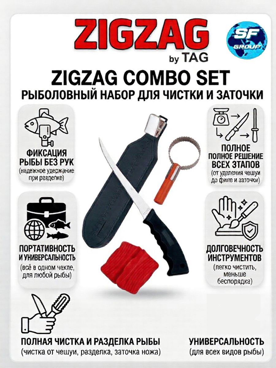 Доска разделочная с зажимом Zig Zag combo set