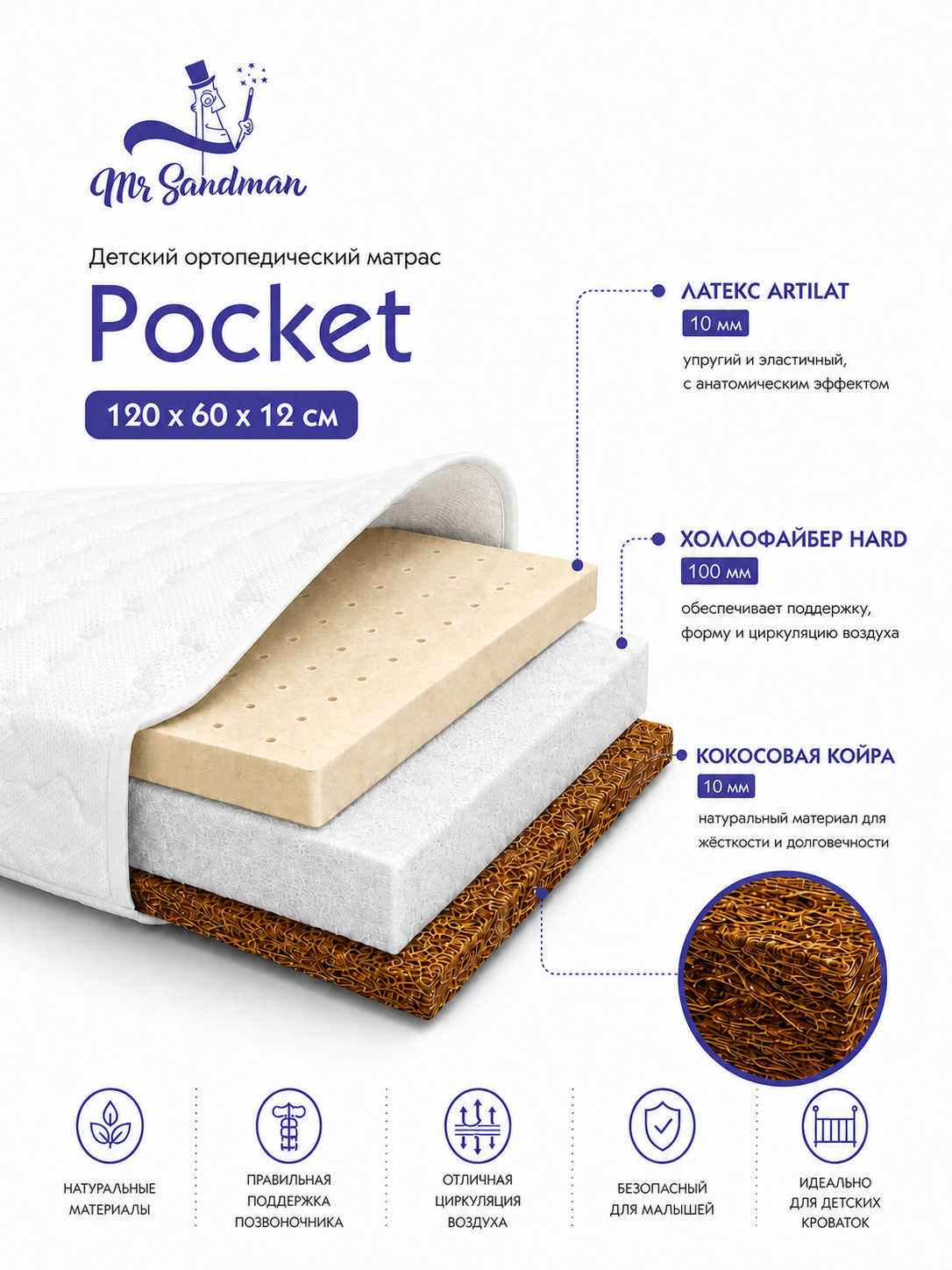Матрас 120 на 60 для новорожденных Mr Sandman Pocket ортопедический, 120х60х12 см