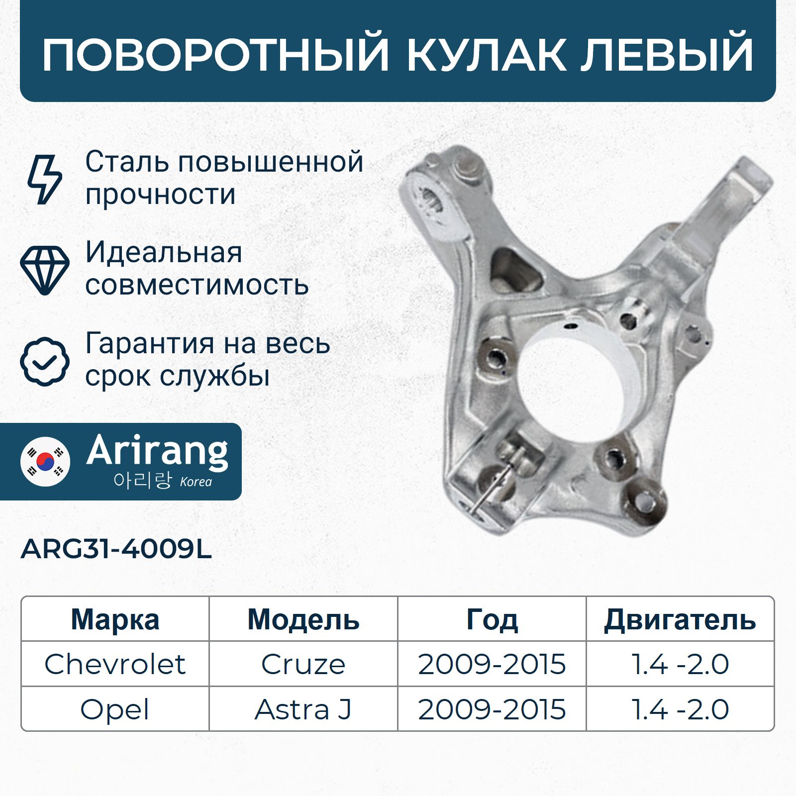 Кулак поворотный передний левый Шевроле Круз, Опель Астра J / OEM 13319480
