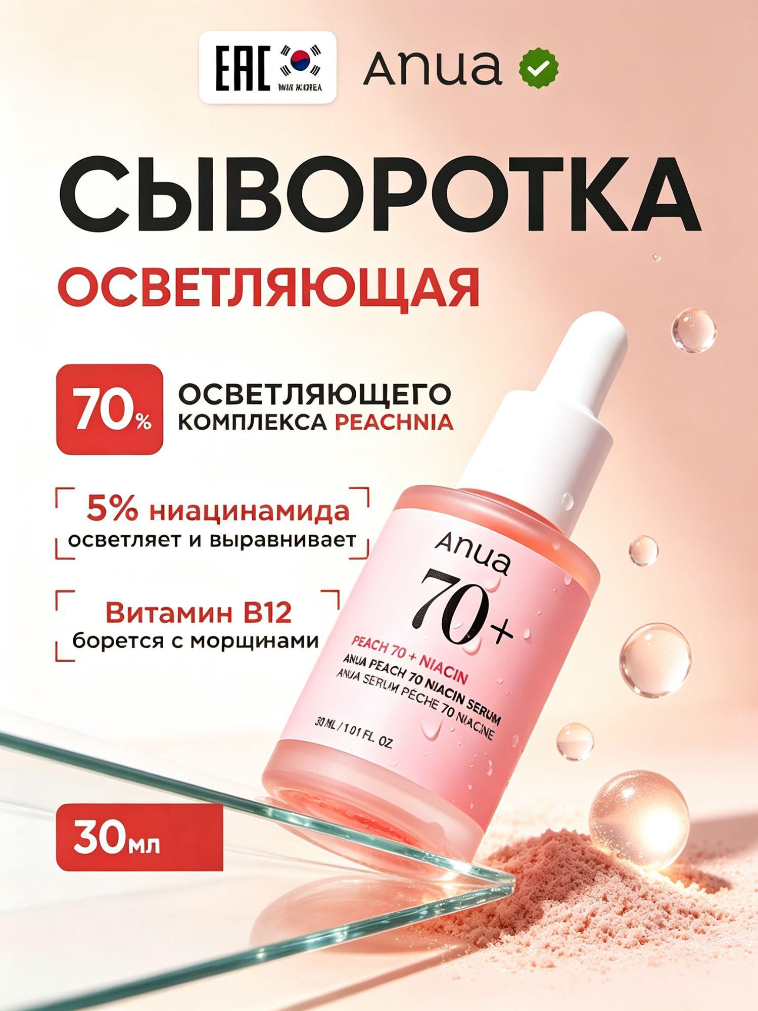 Anua Peach 70+ Niacin сыворотка для лица, ниацин и экстракт персика, выравнивание тона кожи, 30 мл