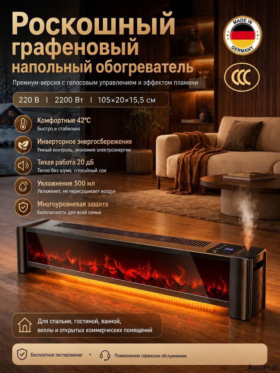Графеновый Плинтусный Обогреватель Для Всего Дома.