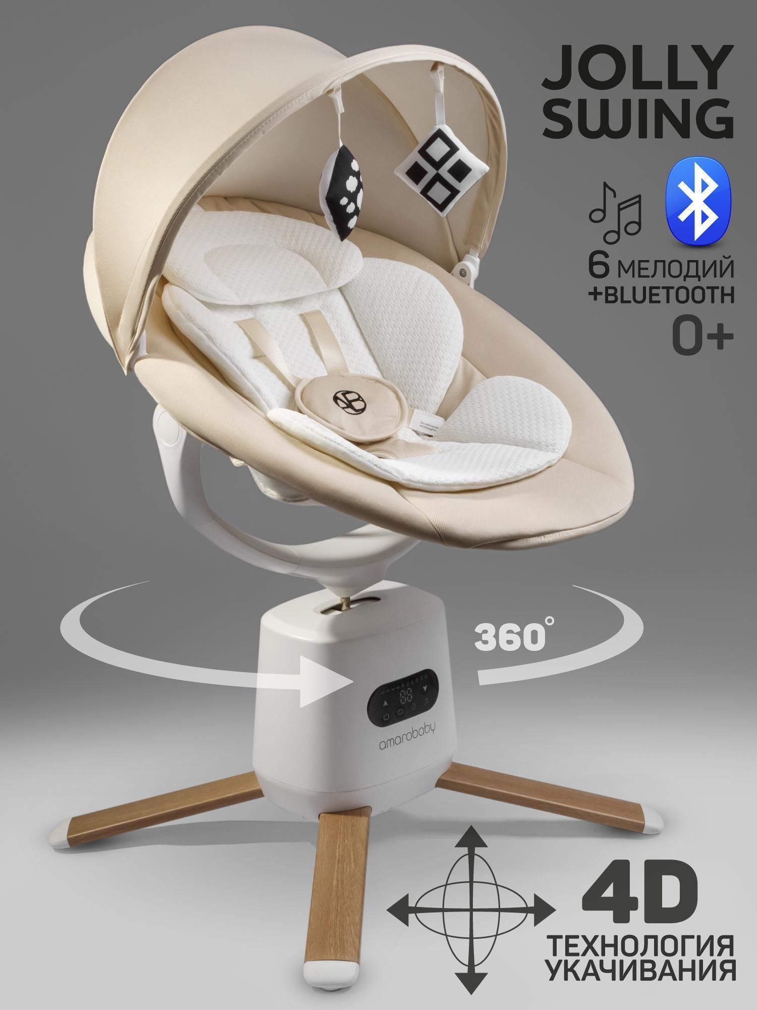 Электрокачеля Amarobaby Jolly swing