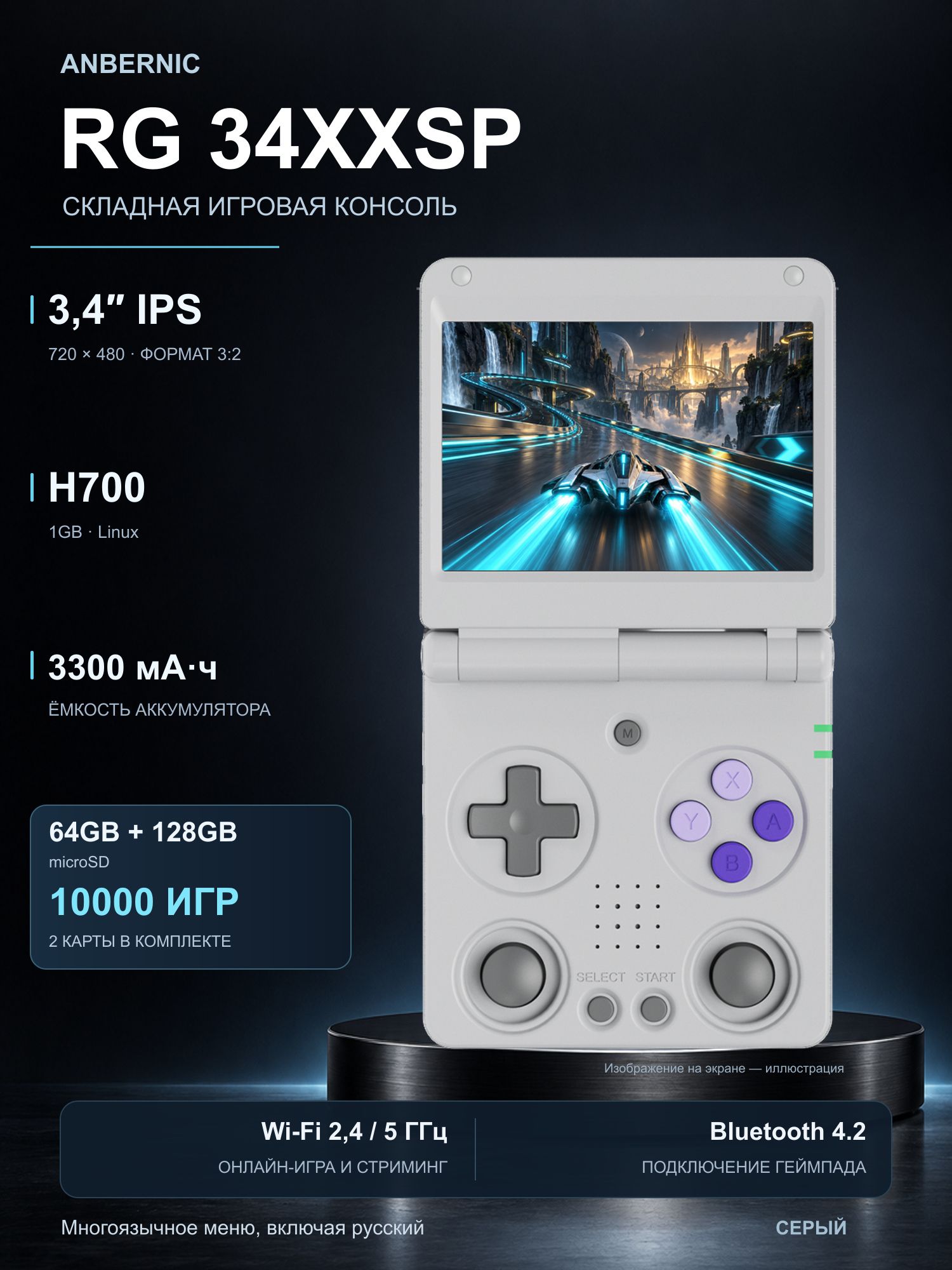 Портативная игровая консоль ANBERNIC RG 34XXSP, экран 3,4 IPS, 64GB + 128GB, 2 карты microSD, 10000 игр, серая
