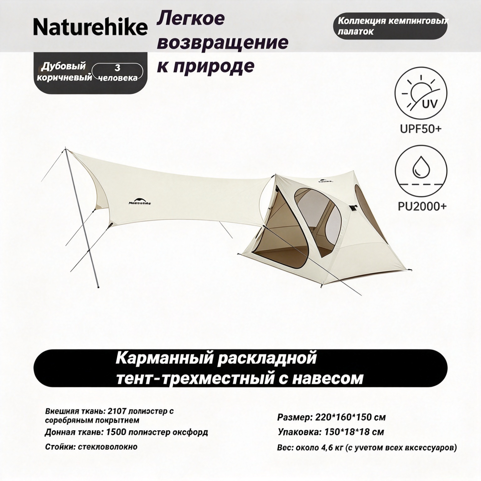Naturehike Открытая палатка Kabi speed с панорамным окном в крыше, вентиляцией и проветриванием CNK2650WS020
